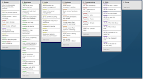 blogs-trello